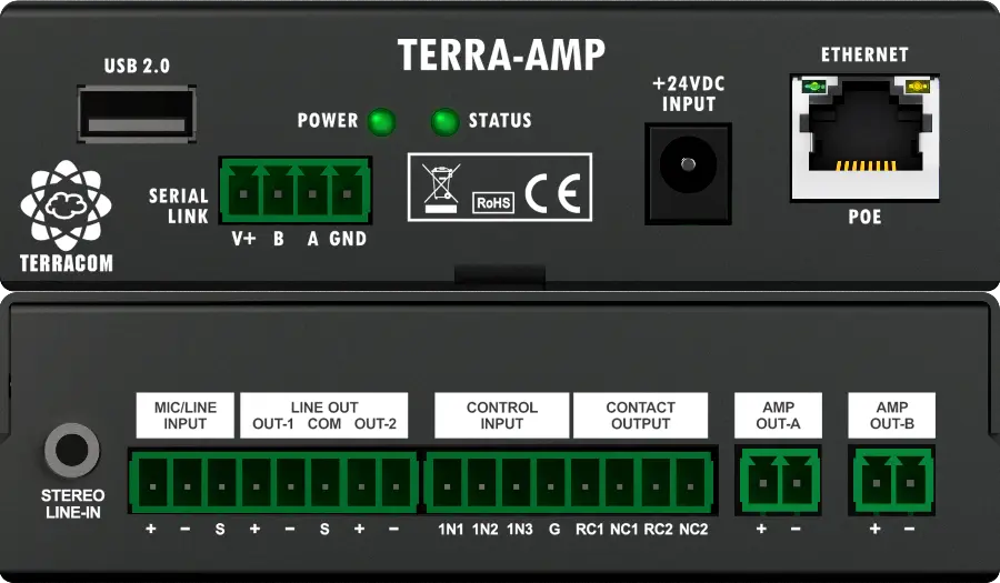 IP based amplifiers & terminals