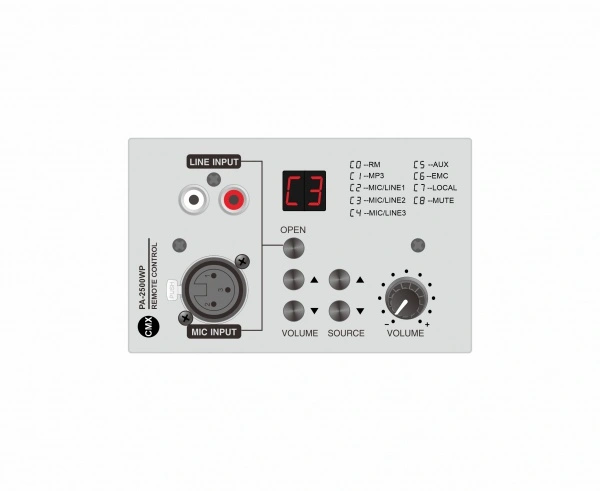 Remote Control Wall Panel